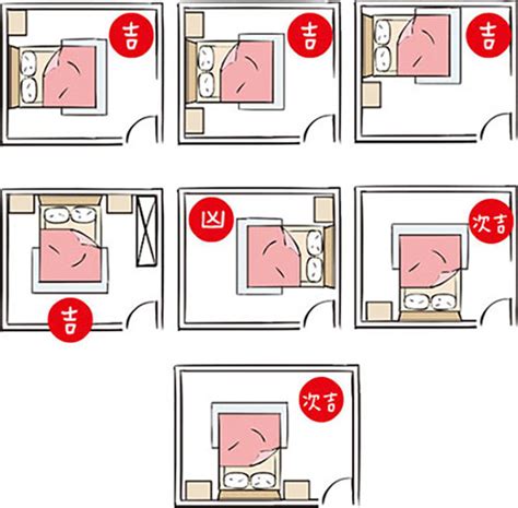 床風水擺設|【風水特輯】臥室床鋪14大禁忌，擺錯恐惹桃花、生事。